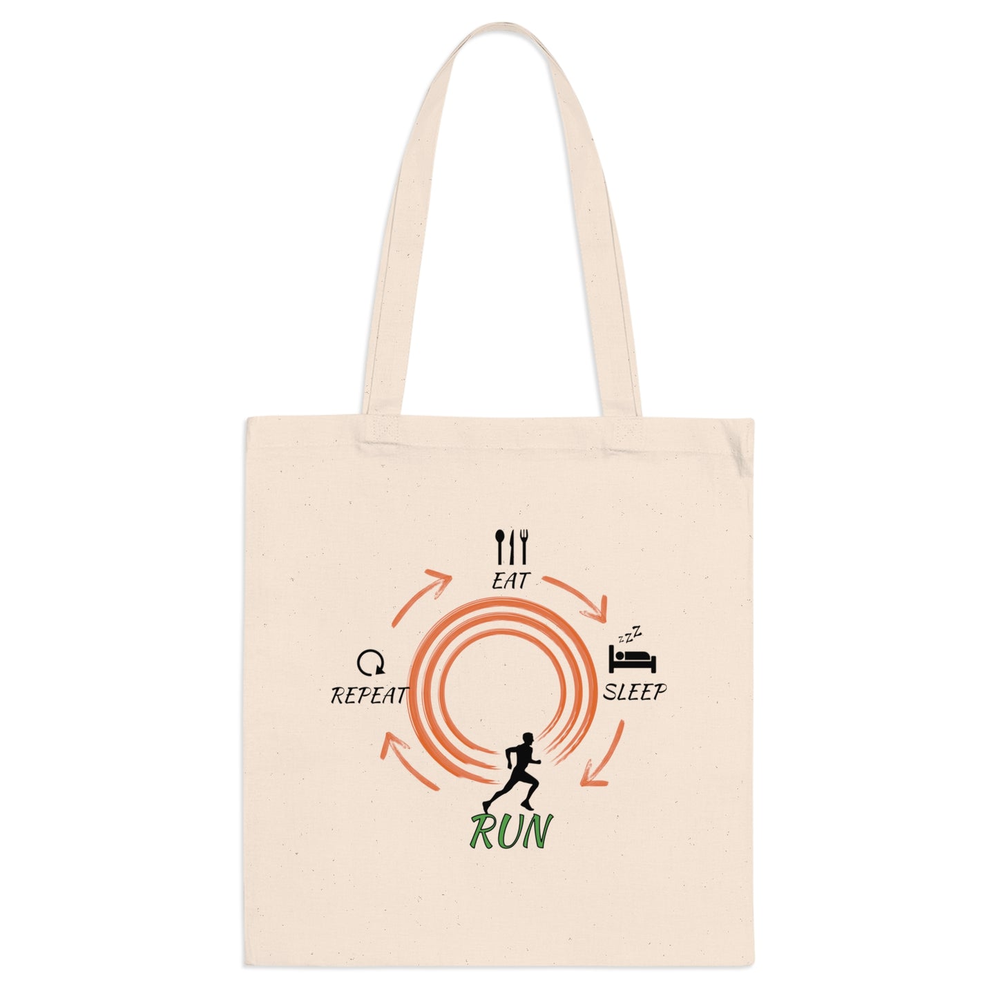 Eat, sleep, run, repeat - Platnena torba